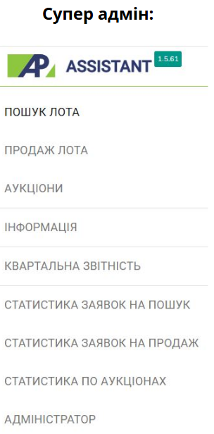 Супер адмін