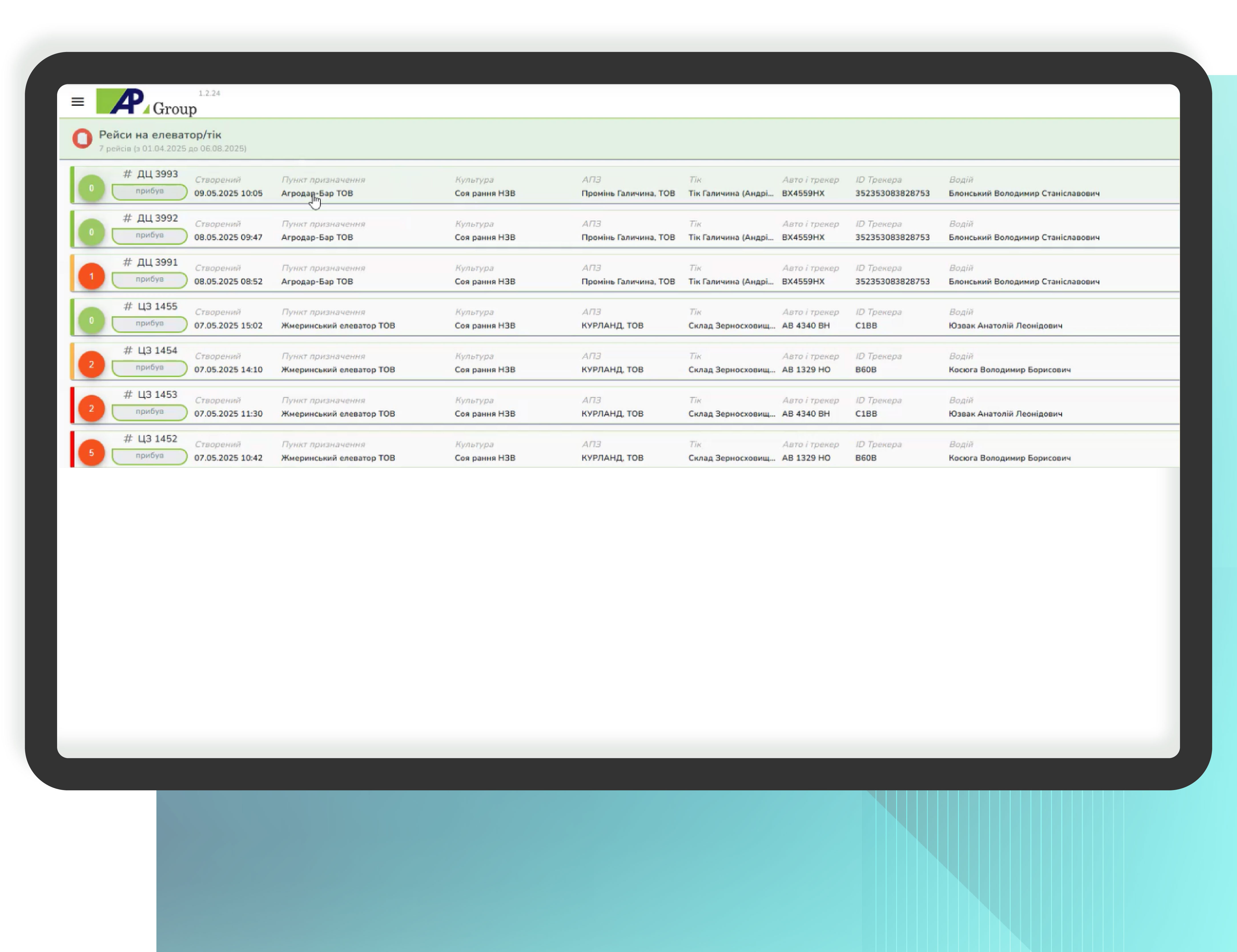 Анотація до функціоналу WEB-додатку