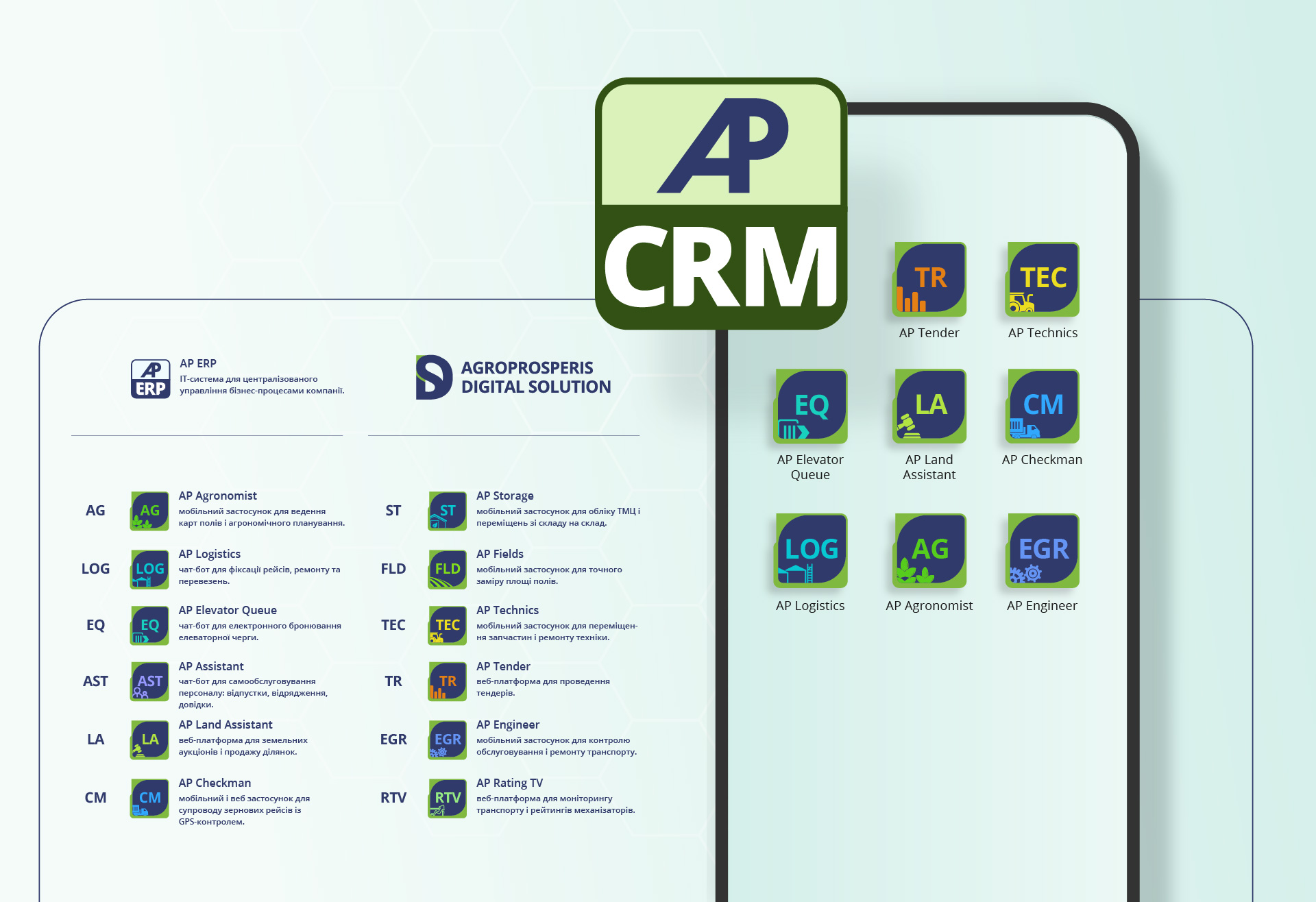 Додавання AP CRM до наявного списку продуктів