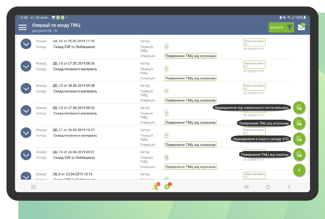 Операції надходження