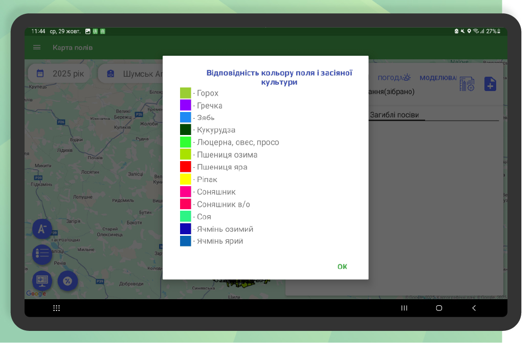 планування культур