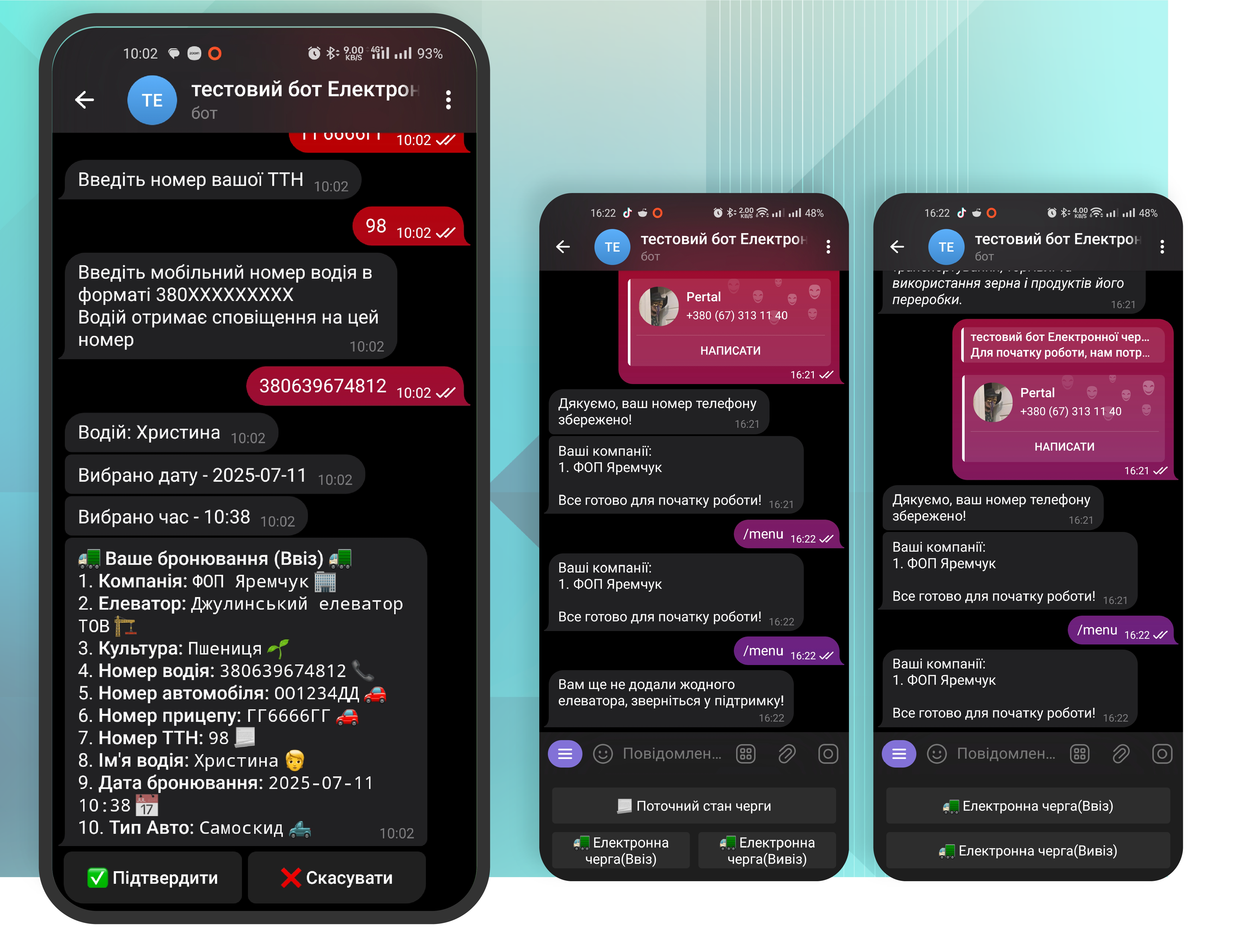 Ролі користувачів