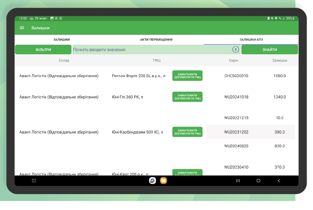 Залишки та документи    
