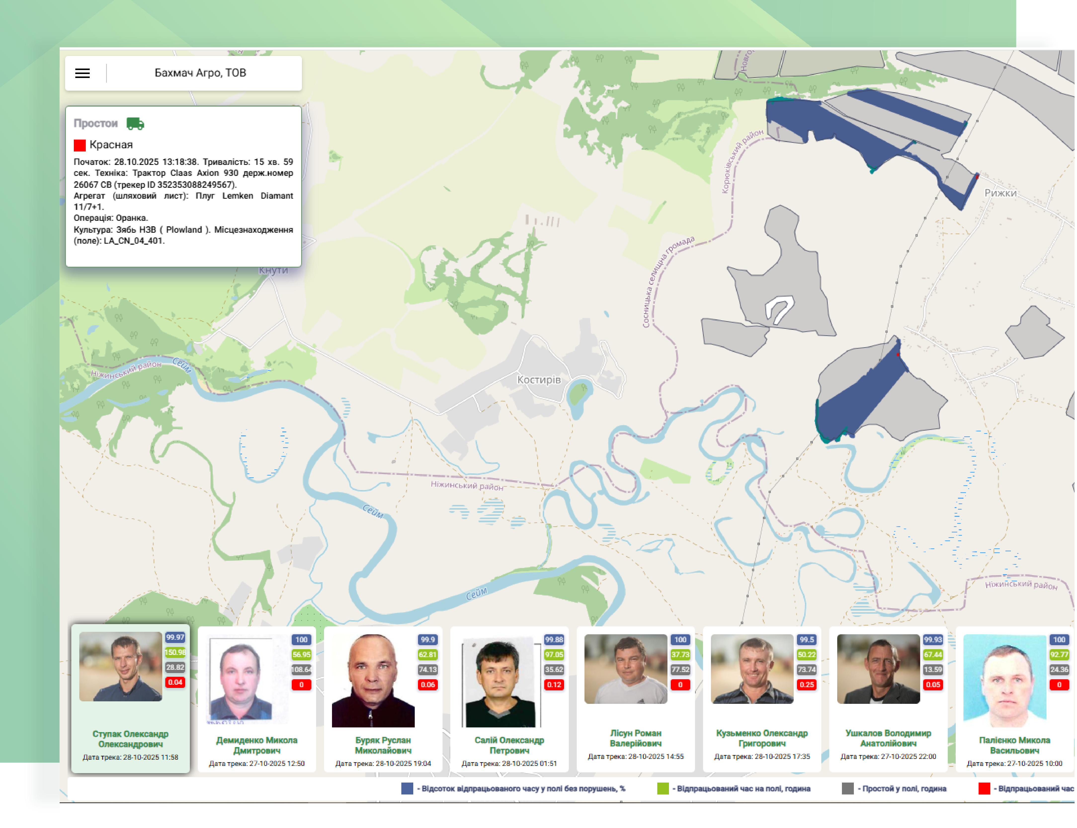 карта та маршрути