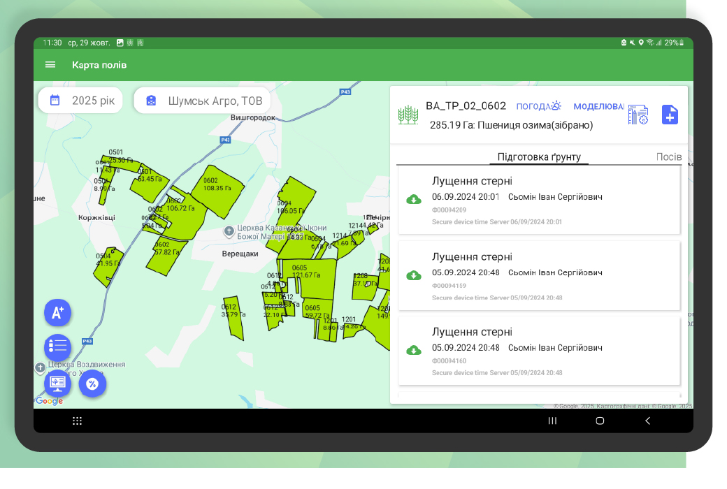 перелік актів