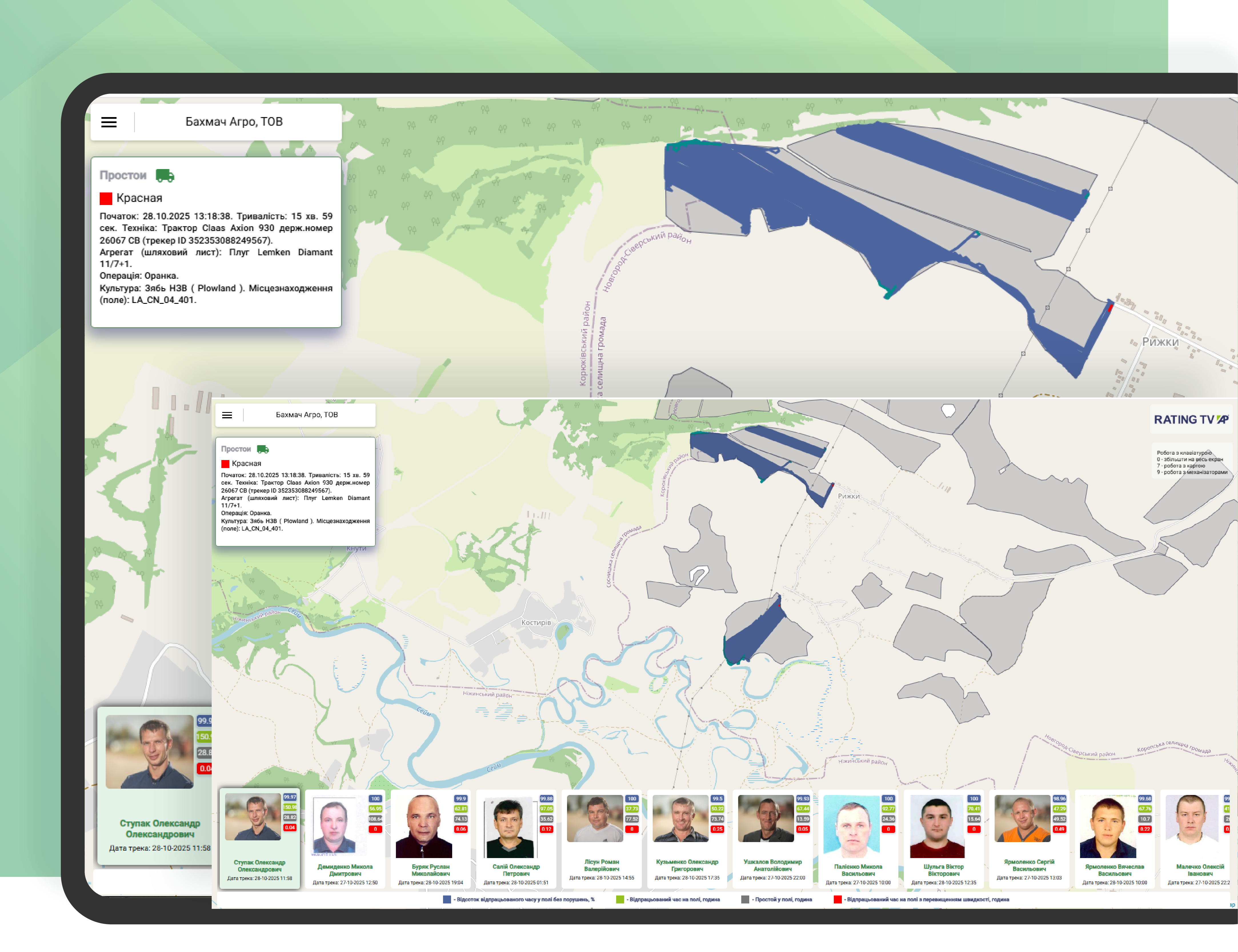 про продукт