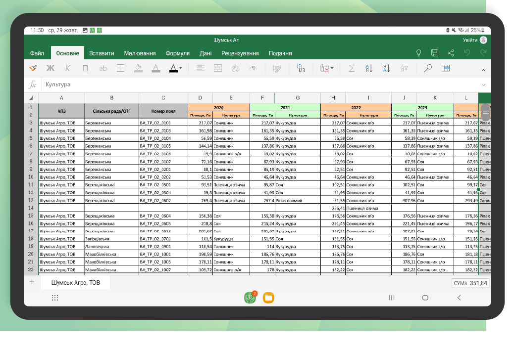 ротаційна таблиця