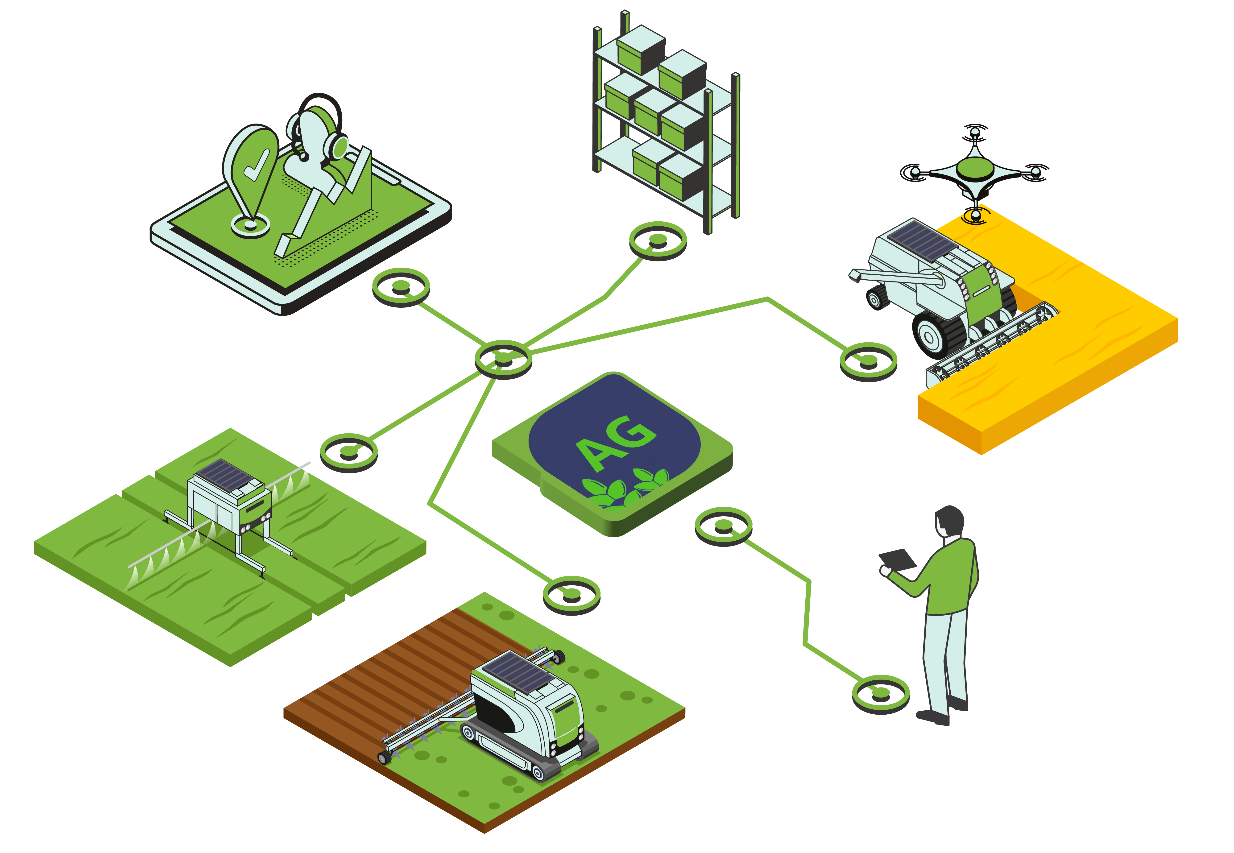 AP agronomist ibaner